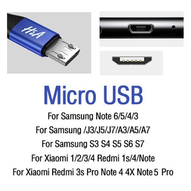 H&A Micro-USB-Kabel 3A Schnellladekabel Micro-USB-Ladekabel für Samsung S7 S6 Xiaomi Redmi Note 5 4 Tablet Android-Telefon Micro