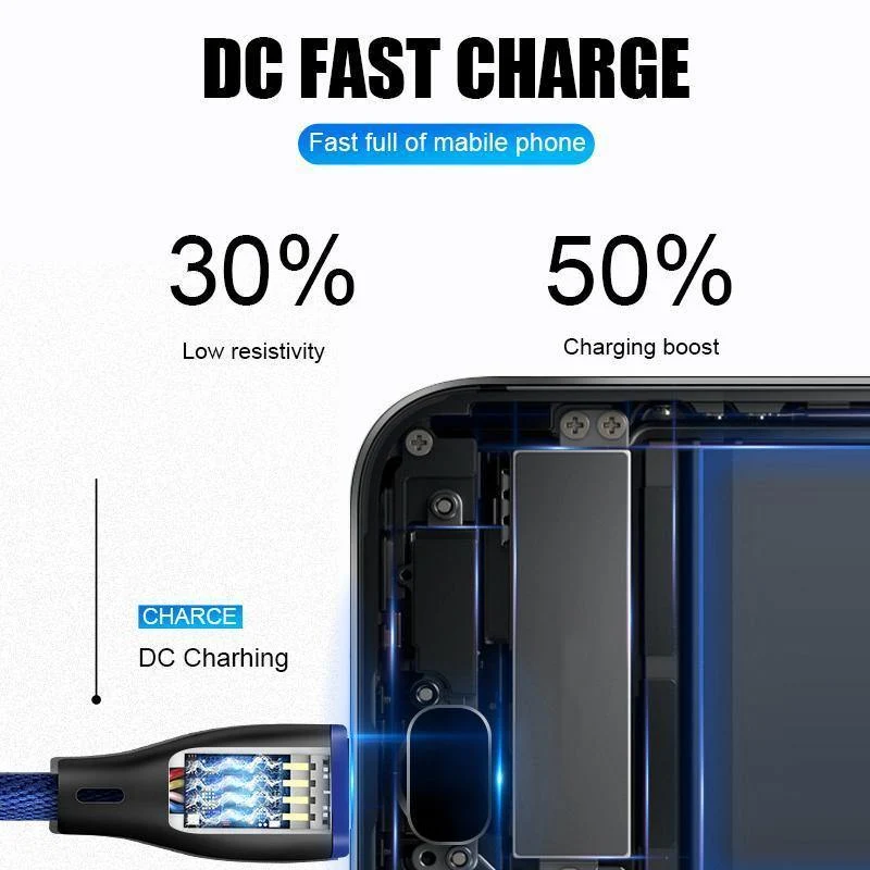 H & A Fashion Schnellladung Micro USB Kabel für Samsung Xiaomi Redmi Huawei USB Ladegerät für Android System Handy Datenkabel
