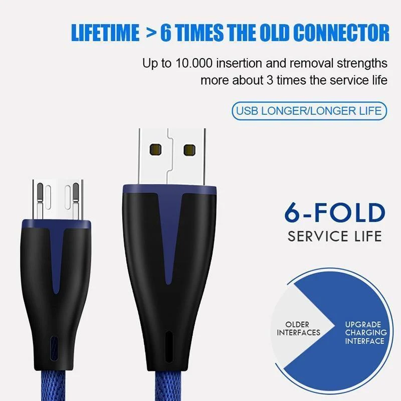 H & A Fashion Schnellladung Micro USB Kabel für Samsung Xiaomi Redmi Huawei USB Ladegerät für Android System Handy Datenkabel
