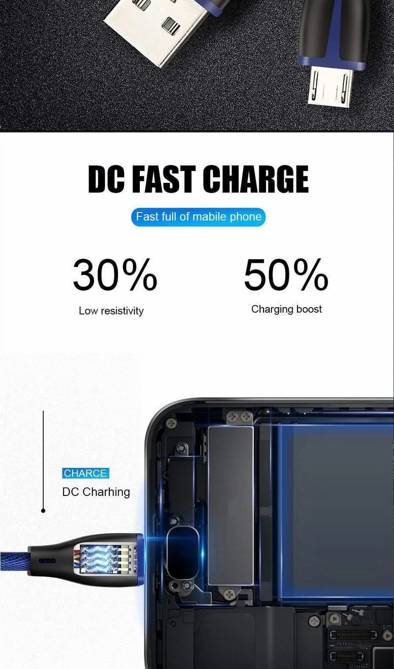 H & A Fashion Schnellladung Micro USB Kabel für Samsung Xiaomi Redmi Huawei USB Ladegerät für Android System Handy Datenkabel