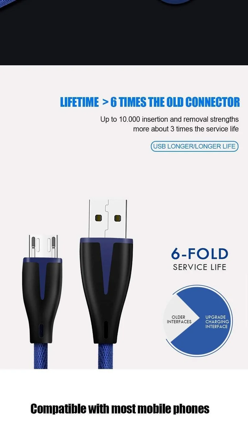 H & A Fashion Schnellladung Micro USB Kabel für Samsung Xiaomi Redmi Huawei USB Ladegerät für Android System Handy Datenkabel