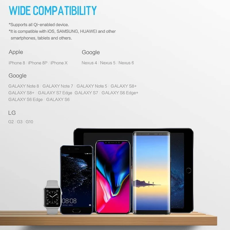 ROCK Wireless Charging Externer Akku PowerBank 8000mah LCD Wireless Charger Energienbank für iPhone X Xr Xs max