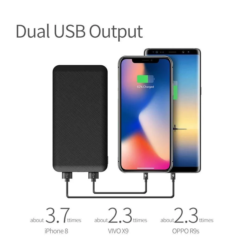 ROCK Slim 10000 mAh Powerbank, tragbare Powerbank Batterieleistungsbank 10000mAh mit LED-Licht für Handy für ultradünne