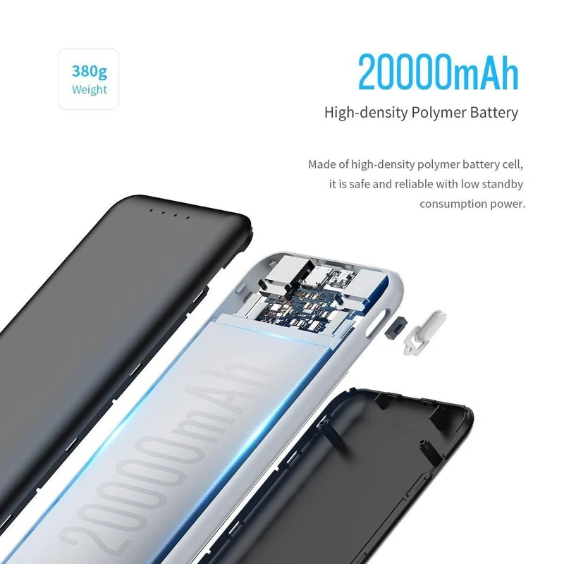 ROCK Power Bank 20000mAh Tragbares externes Ladegerät Dual USB PowerBank für das iPhone Samsung Xiaomi