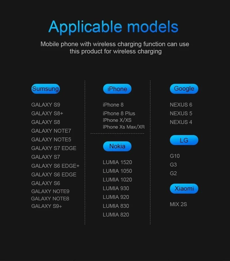 Baseus Qi Auto Drahtloses Ladegerät für iPhone Xs Max XR X Samsung Intelligenter Infrarotsensor Schnelles kabelloses Laden Autotelefonhalter