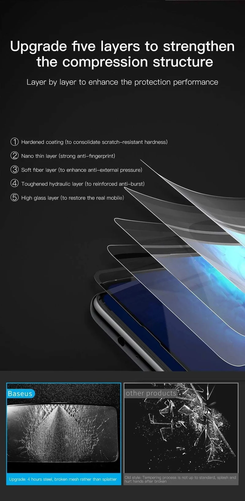 Baseus Displayschutz aus gehärtetem Glas für Vivo Nex, gebogene Kante, HD, vollständige Abdeckung, 0.3 mm, Schutzglas, gehärteter Film für Vivo Nex