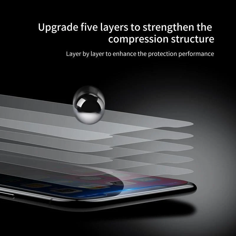 Baseus 0.3 mm Anti-Spionage-Hartglas für iPhone X 10 Sichtschutz für iPhoneX Anti-Peeping-Film Schutzglas