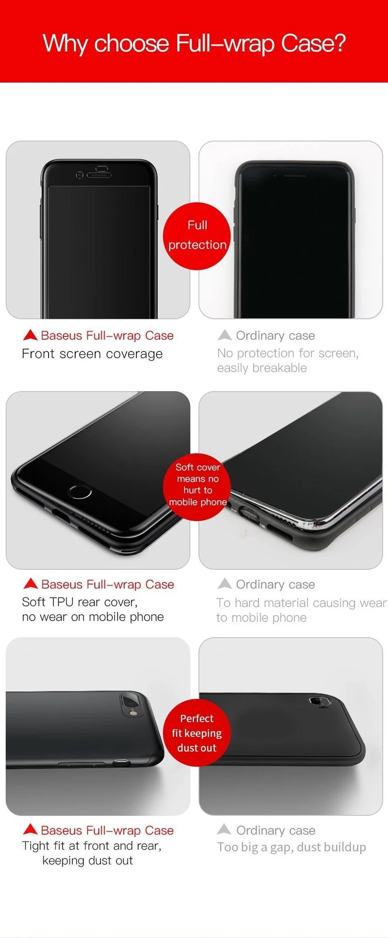 Baseus 360 Ganzkörper-Hart-PC-Hülle für iPhone 8 7 Plus Abdeckung aus gehärtetem Glas + TPU-Rückseite Schutzhülle für iPhone 8Plus 7Plus