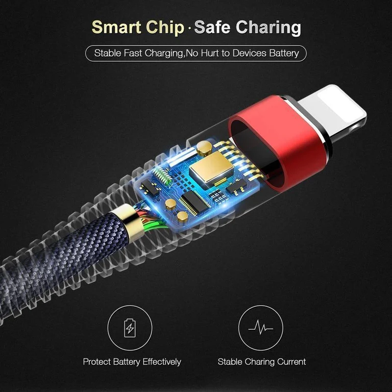 FLOVEME USB-Kabel für iPhone Xr Xs X 7 8 Plus 6 6s 5s se 1M/2M Hochzug-2A-Schnellladekabel für Mobiltelefone Ladegerät Datenkabel