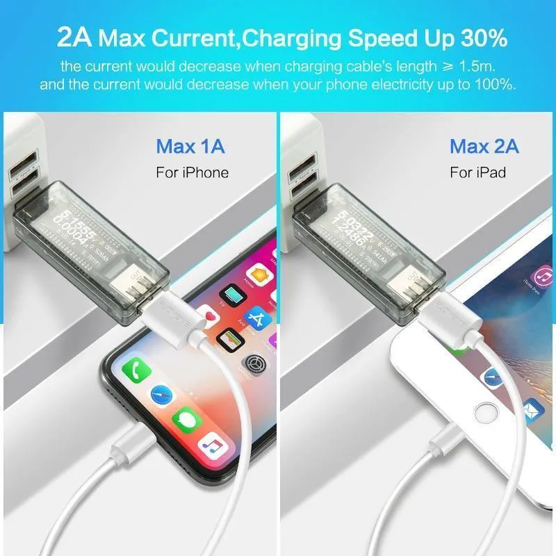 FLOVEME Micro USB Kabel Für Samsung Galaxy S6 Rand S7 S5 0.3 m/1 m/2 m/3 m Typ C Telefon Kabel Für iPhone X 8 Samsung S8 Ladegerät Cabo