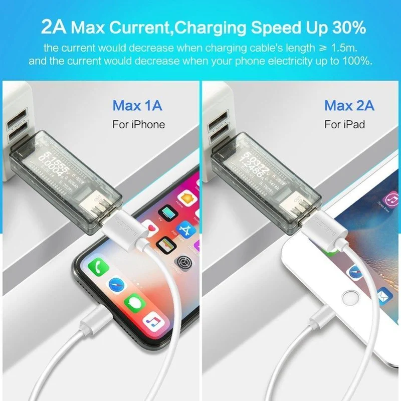 FLOVEME Micro USB Kabel Für Samsung Galaxy S6 Rand S7 S5 0.3 m/1 m/2 m/3 m Typ C Telefon Kabel Für iPhone X 8 Samsung S8 Ladegerät Cabo