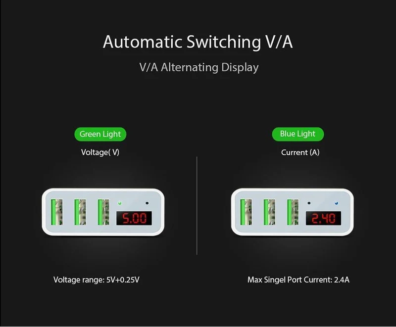 FLOVEME USB-Ladegerät 15 W 3 Anschlüsse + LED-Anzeige Tragbare Telefonladegeräte Schneller USB-Lade-Reiseadapter für iPhone X 8 Samsung S8
