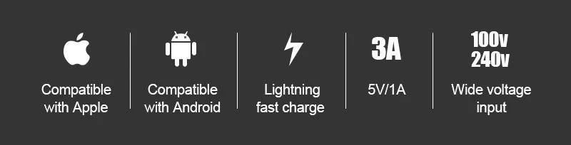 TOMKAS 3-Port-USB-Ladegerät EU-Reise-tragbare Telefonladegeräte LED-Anzeige Schnellladeadapter für iPhone Universal-Wandladegerät