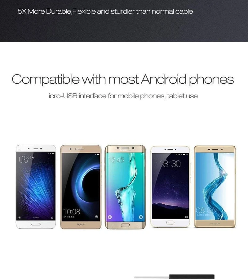 Suntaiho Micro USB Kabel 2.4A Telefon Schnellladekabel für Samsung Huawei Xiaomi Redmi LG Microusb Ladekabel Micro USB Kabel