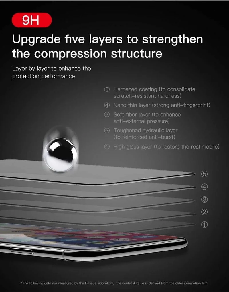 Baseus Displayschutzfolie für iPhone X aus gehärtetem Glas, ultradünn, Anti-Blaulicht, Vollbild-Frontabdeckung für iPhone X, Glasfolie