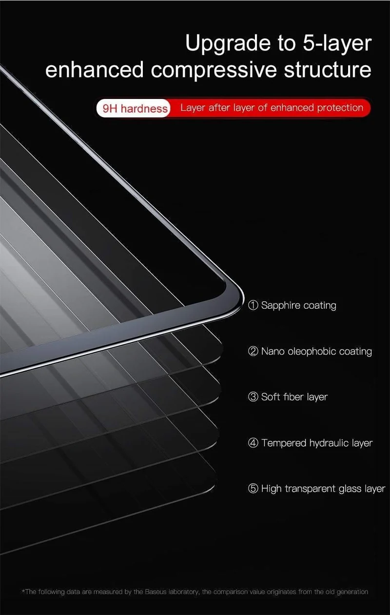Baseus 0.3 mm dünnes, vollständig abdeckendes Schutzglas für Xiaomi 8 8 SE Displayschutzfolie 3D-Oberfläche aus gehärtetem Glas für Xiaomi 8