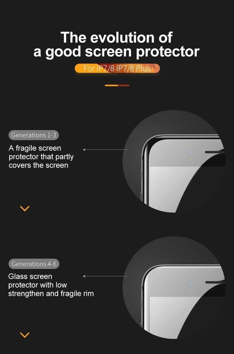 Baseus Schutzglas für iPhone 7 7 Plus 0.3 mm vollständige Abdeckung Displayschutzfolie für iPhone 8 8 Plus 6 6s Plus gehärtetes Glas