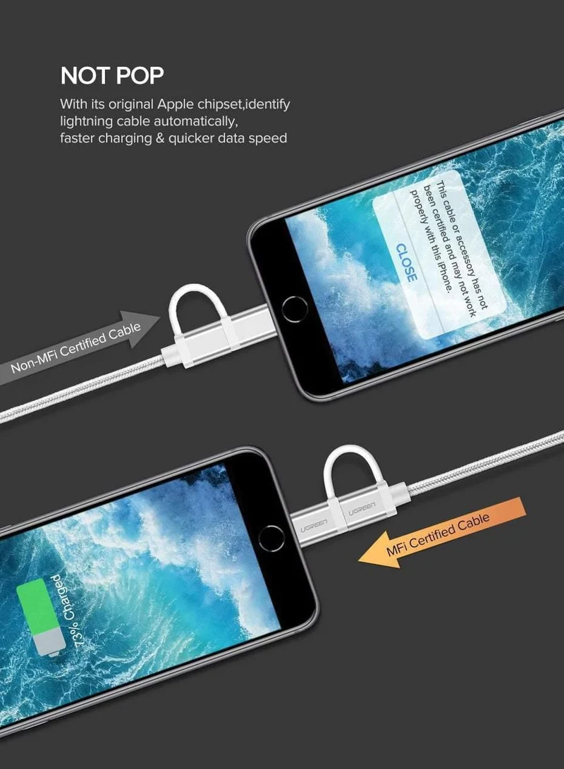 Ugreen USB C Kabel Für iPhone Xs Max 8 7 Lade Ladegerät 3 in 1 USB Typ C Kabel Für Samsung s9 + Micro USB Handy Kabel