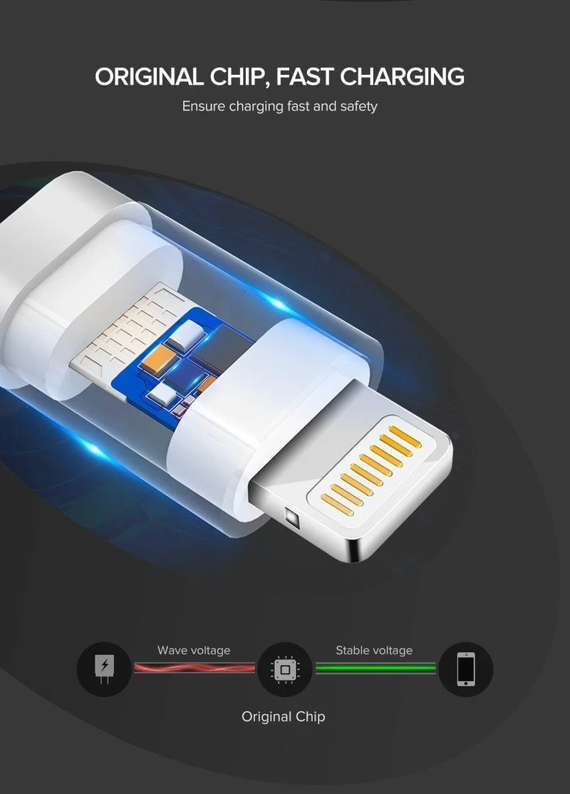Ugreen USB C Kabel Für iPhone Xs Max 8 7 Lade Ladegerät 3 in 1 USB Typ C Kabel Für Samsung s9 + Micro USB Handy Kabel
