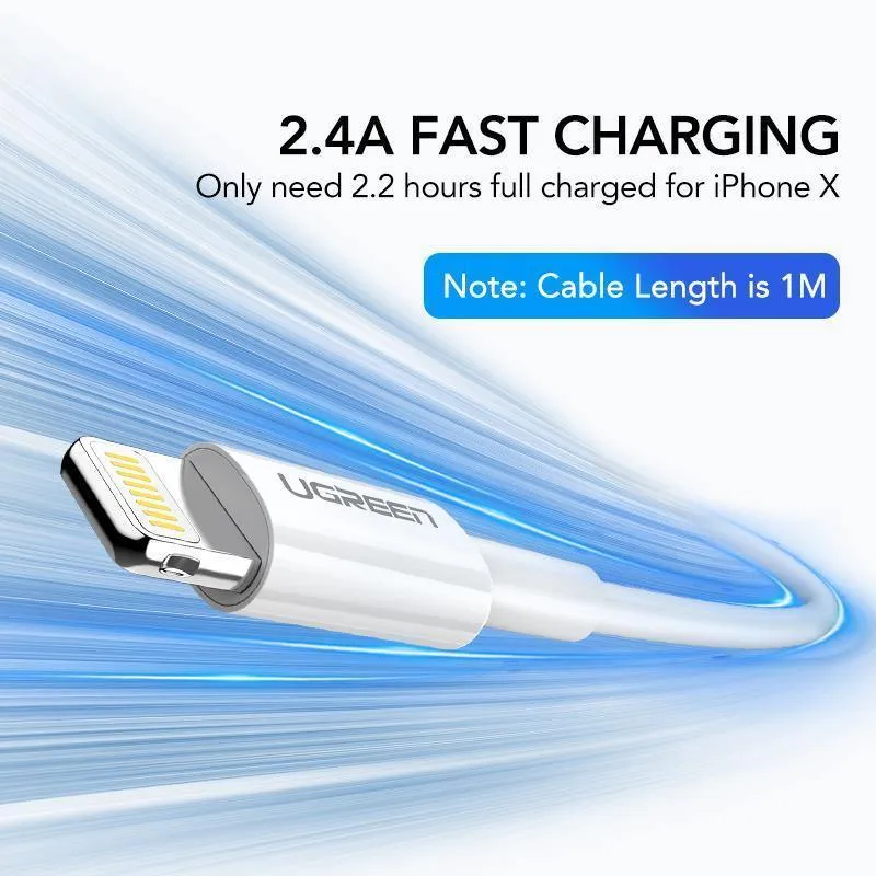 Ugreen 5V2.1A USB-Ladegerät MFi USB-Kabel für iPhone Xs Max XR Handy-Ladegerät für iPhone X 8 7 Wandtelefon-Ladegerät für iPad