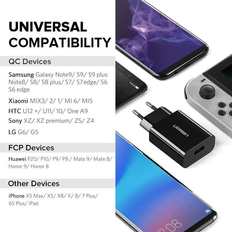Ugreen 18W USB-Ladegerät Quick Charge 3.0 Handy-Ladegerät für iPhone Fast QC 3.0 PD-Ladegerät für Huawei Samsung Galaxy S9+