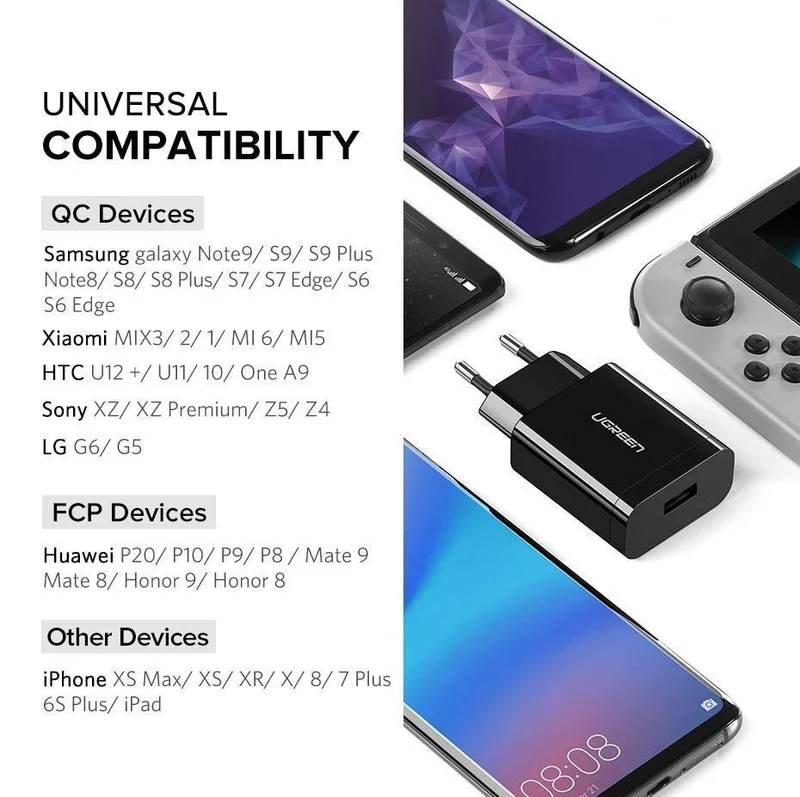 Ugreen 18W USB-Ladegerät Quick Charge 3.0 Handy-Ladegerät für iPhone Fast QC 3.0 PD-Ladegerät für Huawei Samsung Galaxy S9+