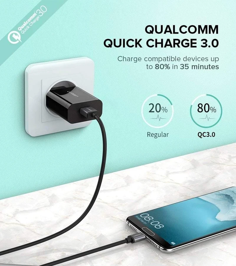 Ugreen 18W USB-Ladegerät Quick Charge 3.0 Handy-Ladegerät für iPhone Fast QC 3.0 PD-Ladegerät für Huawei Samsung Galaxy S9+