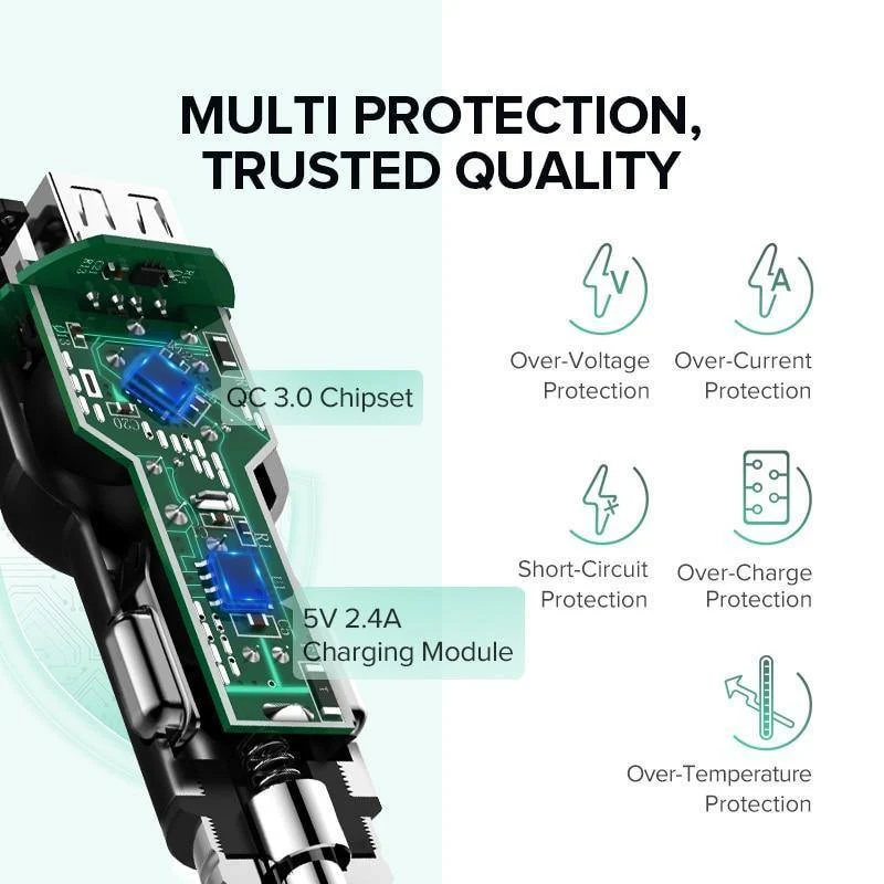 Ugreen Kfz-Ladegerät Dual USB Quick Charge 3.0 für iPhone X 8 QC 3.0 Kfz-Ladegerät für Samsung Galaxy S9 Fast Phone Charger für LG