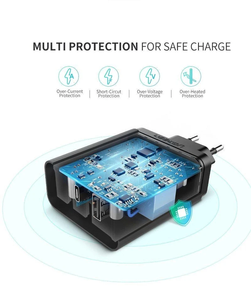 Ugreen 18W Typ C PD Schnelles USB Ladegerät für iPhone X 8 XS XR PD Schnellladegerät 5V 2.4A Telefon Ladegerät für Samsung Xiaomi Ladegerät