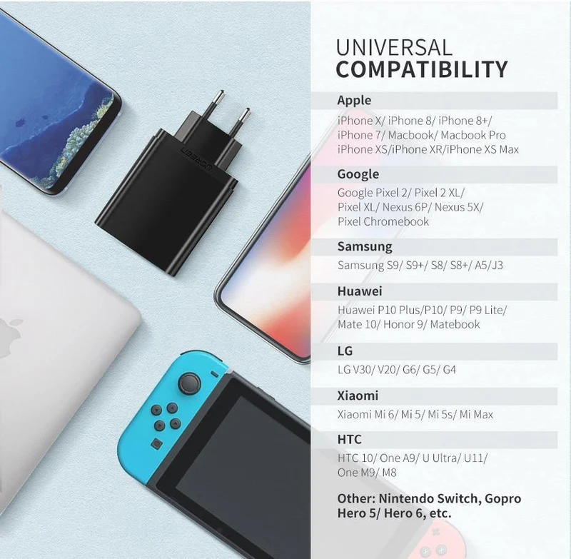 Ugreen 18W Typ C PD Schnelles USB Ladegerät für iPhone X 8 XS XR PD Schnellladegerät 5V 2.4A Telefon Ladegerät für Samsung Xiaomi Ladegerät