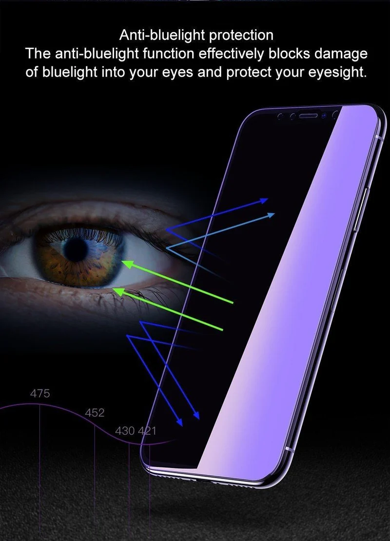 Baseus 0.23mm Displayschutzfolie für iPhone XS Max XR gehärtetes Glas Frontabdeckung Schutzglas für iPhone Xsmax für iPhonexs