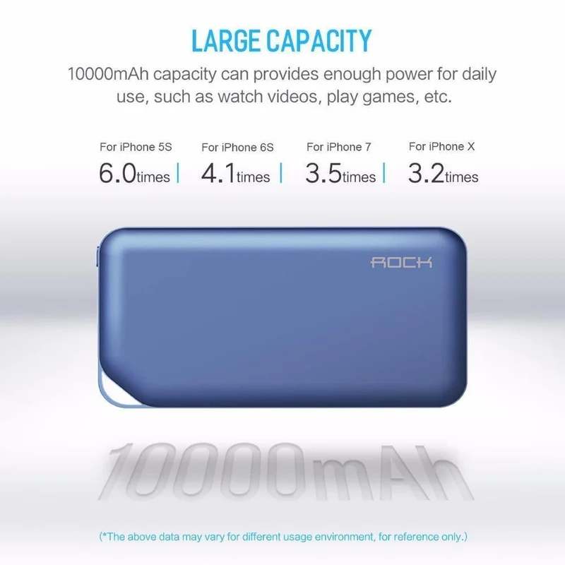 ROCK Power Bank 10000 mAh für Xiaomi Tragbares externes Batterieladegerät Ultra Slim Powerbank für iPhone X Samsung Note 8 S8