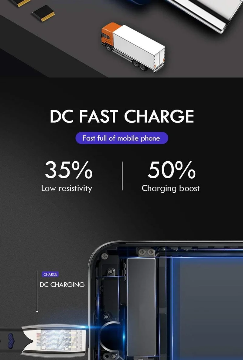 H&A Fashion Schnellladegerät Micro-USB-Datenkabel für Samsung für Xiaomi Huawei Handy-Ladekabel für Android-Telefonkabel