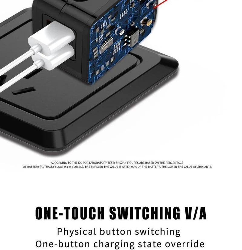H&A Universal-USB-Ladegerät mit EU-Stecker, 2 Anschlüsse, LED-Anzeige, Telefon-Ladegerät für iPhone, Reise-Wandladegerät, tragbares Smart-Ladegerät für Samsung S9