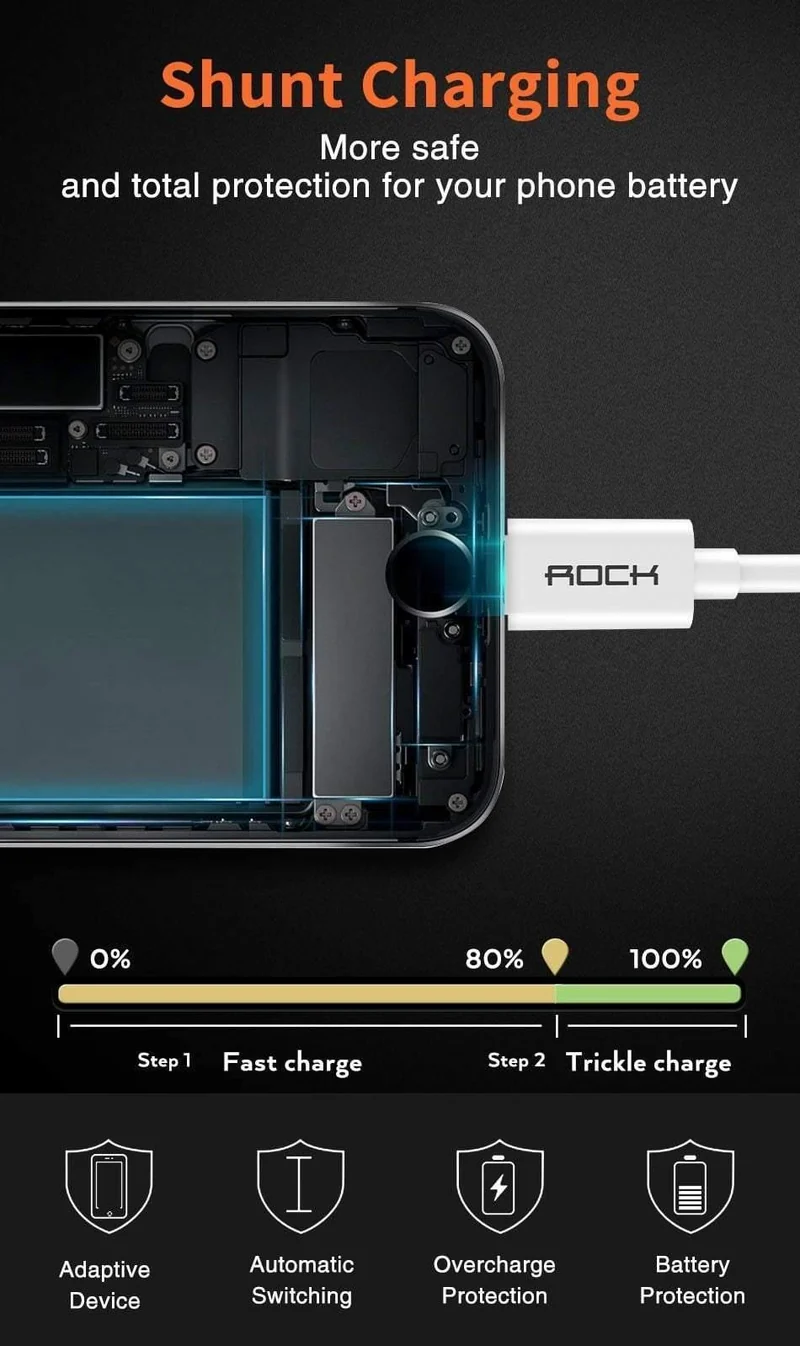 ROCK USB C Kabel USB Typ C Schnelle Ladekabel für Telefon Ladegerät für Samsung S9 S8 Hinweis 8 Xiaomi mi6 Huawei P10 Adapter USB-C