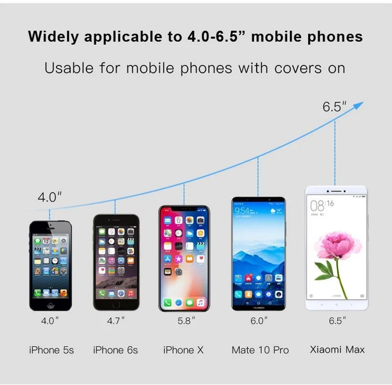 Baseus Kabelloses Autoladegerät für iPhone Xs Max Xr X 8 Samsung Note 9 Qi Kabelloses Ladegerät Schnelles kabelloses Laden Autotelefonhalter
