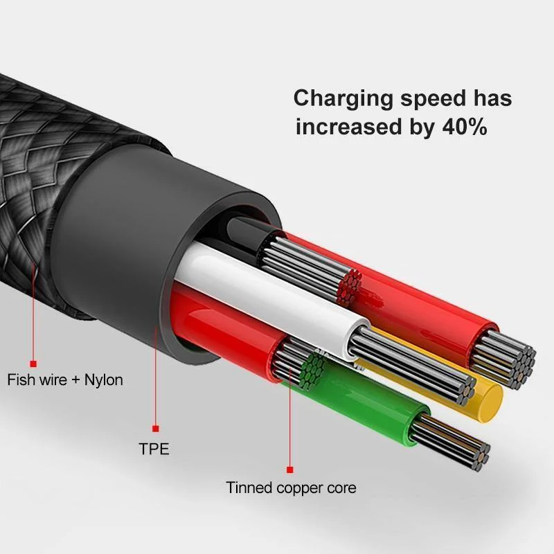 Baseus 90 Grad USB Kabel für iPhone XS Max XR X 8 7 6 6s 5 5S iPad Schnellladegerät Datenkabel Adapter Handykabel