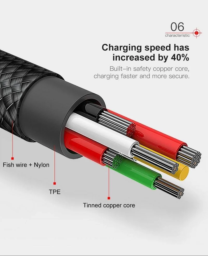 Baseus 90 Grad USB Kabel für iPhone XS Max XR X 8 7 6 6s 5 5S iPad Schnellladegerät Datenkabel Adapter Handykabel