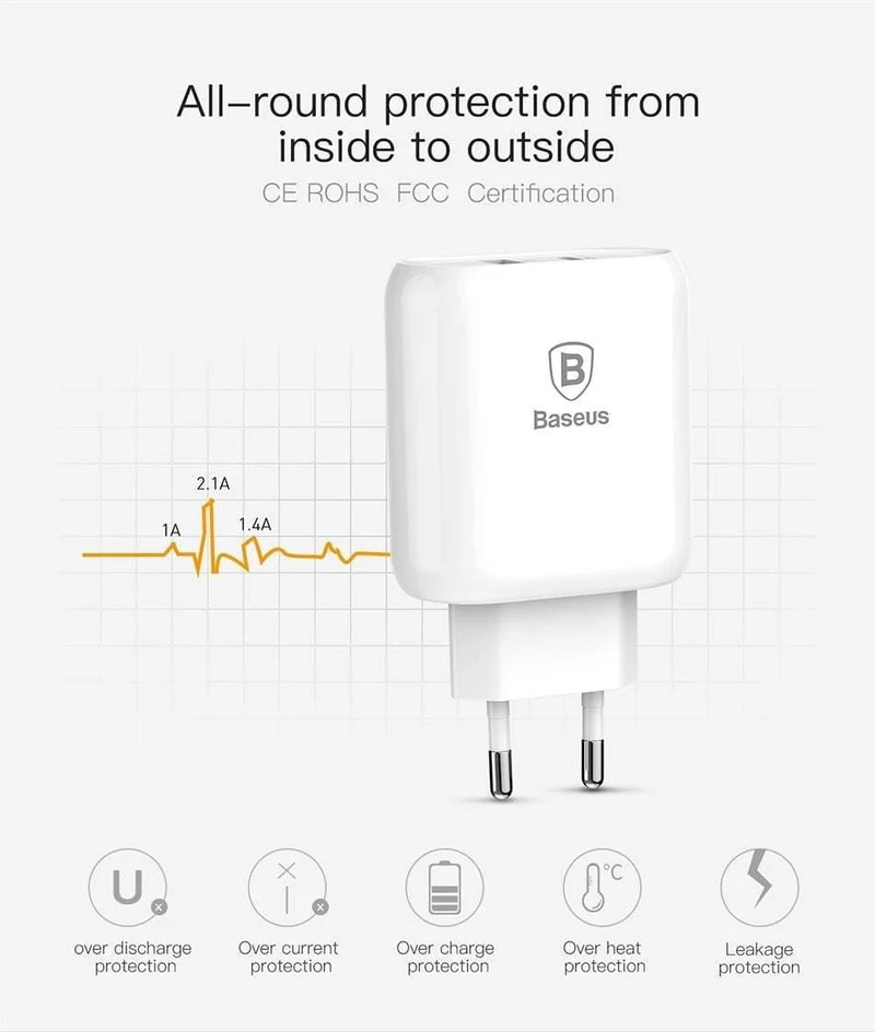 Baseus 32W USB C PD Ladegerät für iPhone Xs X Schnellladung Typ C PD 3.0 Handy-Ladegerät Schnellladung Typ-C PD USB Ladegerät