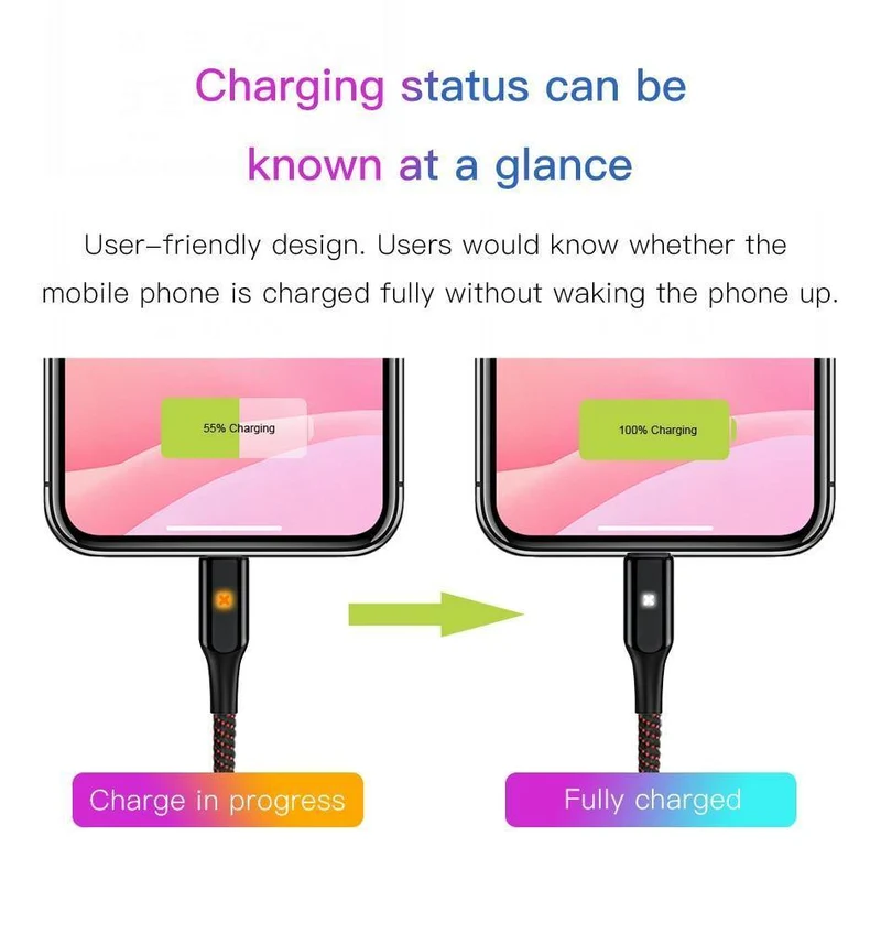 Baseus Lighting USB-Kabel für iPhone X XS Max XR 8 7 6 6s Plus SE iPad Schnellladekabel Daten 2.4A Handykabel