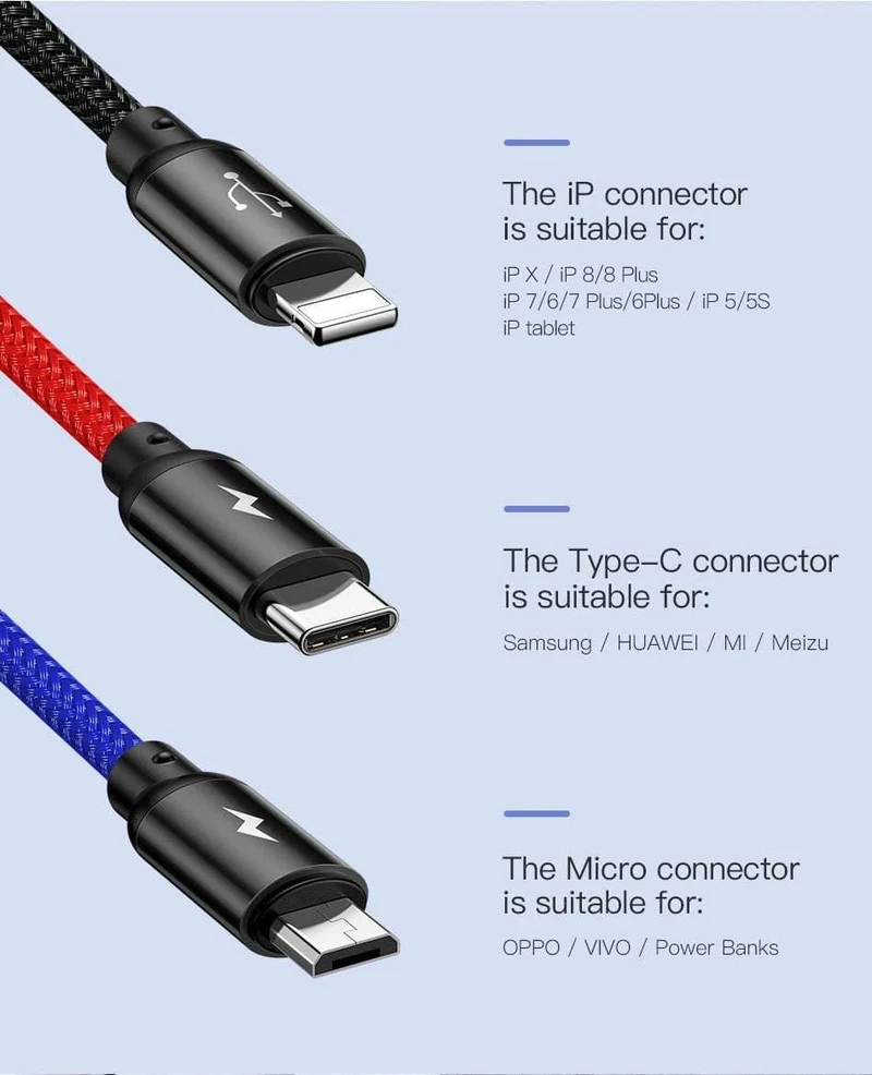 Baseus 3 in 1 3.5 A USB-Kabel für iPhone Xs Max Xr X 8 7 Schnellladegerät USB Typ C Typ-C Micro-USB-Kabel für Mobiltelefone