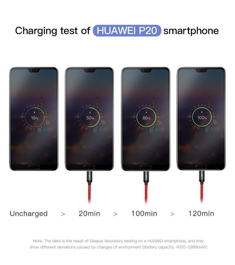 Baseus 3 in 1 3.5 A USB-Kabel für iPhone Xs Max Xr X 8 7 Schnellladegerät USB Typ C Typ-C Micro-USB-Kabel für Mobiltelefone