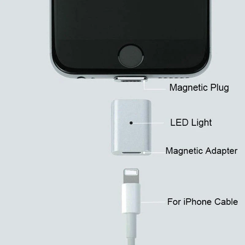Magnetische Adapter Daten Für iPhone XR XS Max X 8 7 6S 6 Plus 5 5S SE Metall stecker Handy Ladegerät Lade Konverter Adapter
