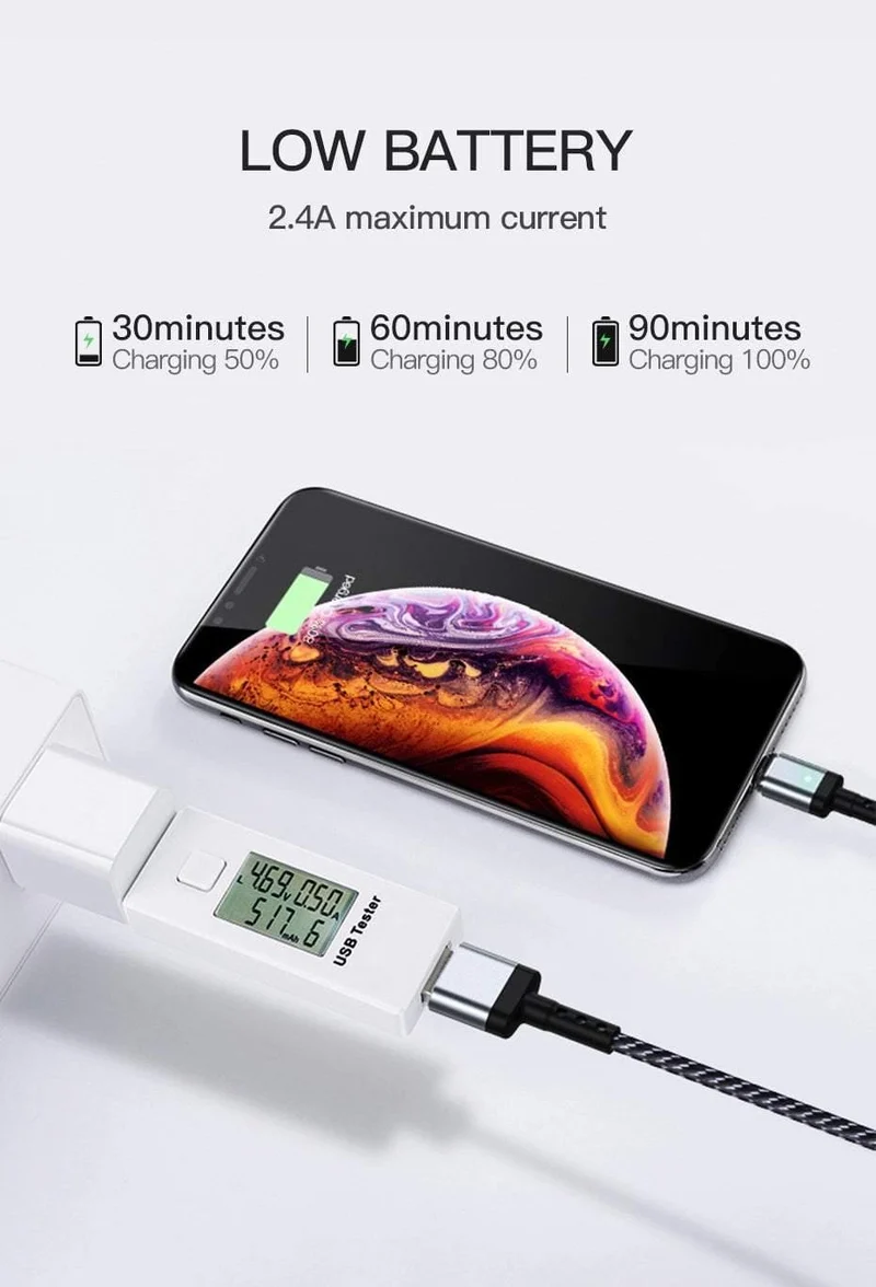 Suntaiho Magnetisches Ladegerät Micro USB C Kabel Typ C für Xiaomi PLAY Note 7 Schnellladeadapter Telefon iOS 12 Für iPhone Samsung
