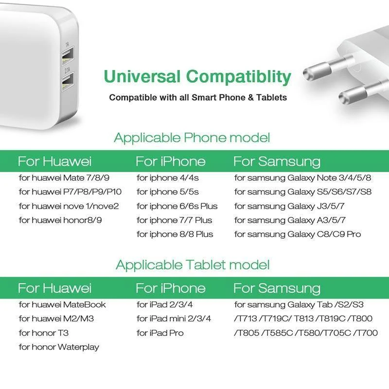 Suntaiho Smart Travel Dual USB Ladegerät Adapter Wand Tragbares Handy-Ladegerät EU-Stecker für iPhone/Samsung/Xiaomi /iPad/Huawei