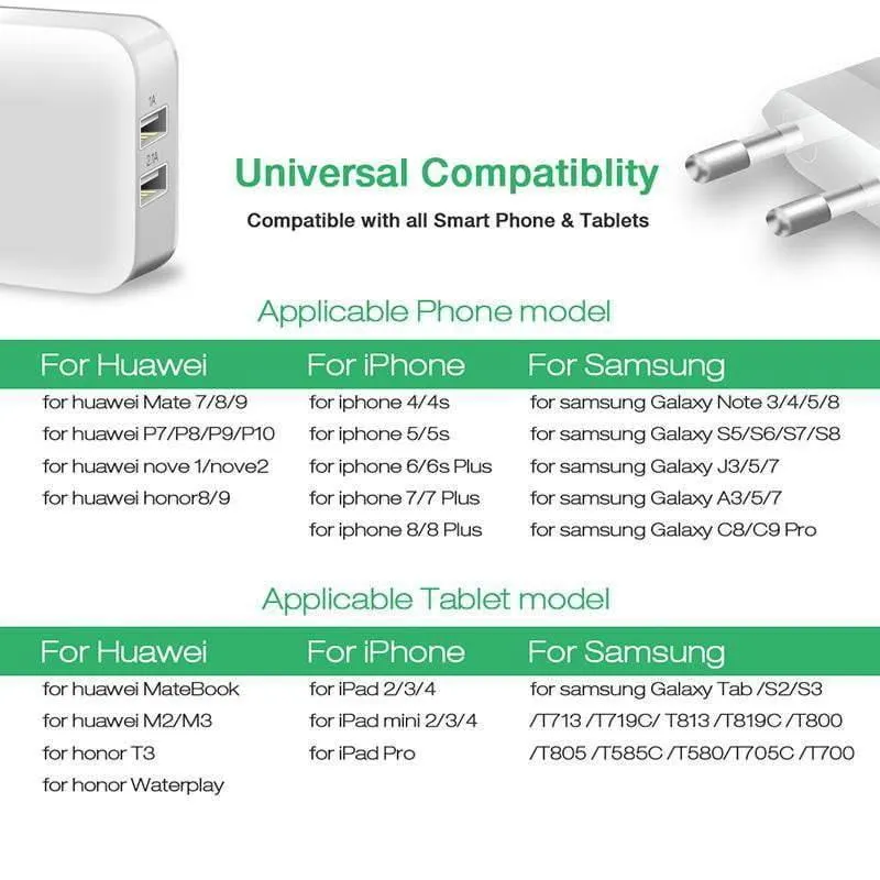 Suntaiho Smart Travel Dual USB Ladegerät Adapter Wand Tragbares Handy-Ladegerät EU-Stecker für iPhone/Samsung/Xiaomi /iPad/Huawei