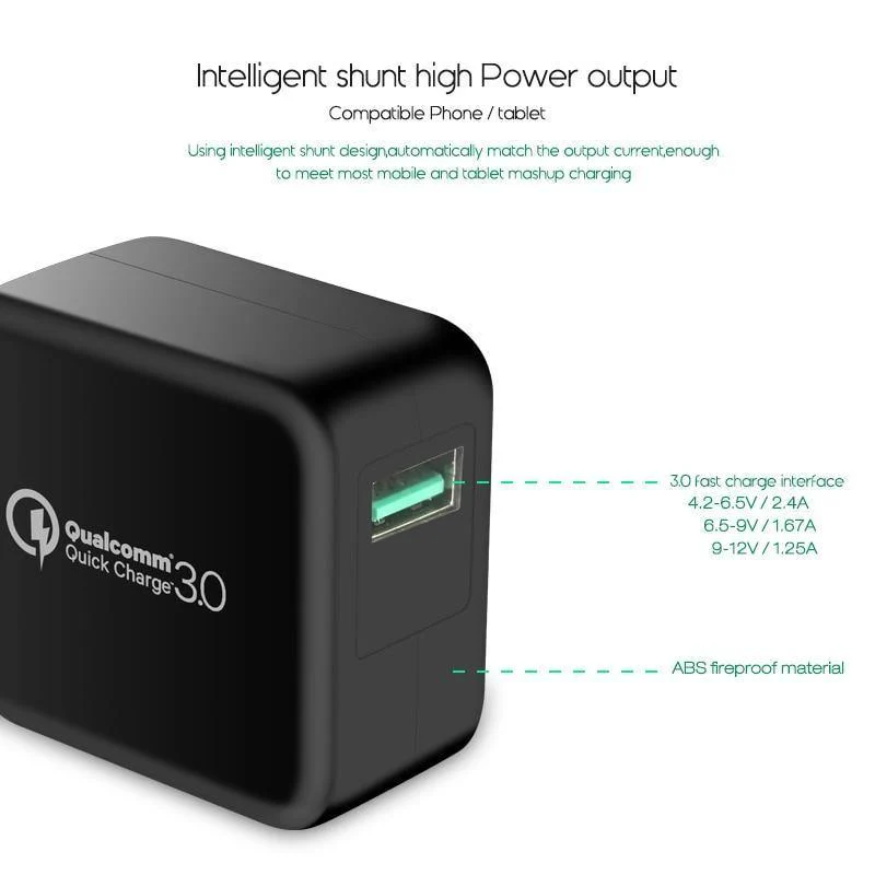 Suntaiho Qualcomm Quick Charge 3.0 USB-Handy-Ladegerät, schnelles USB-Ladegerät, Reise-Wandladegerät, Adapter für iPhone/Samsung/Xiaomi
