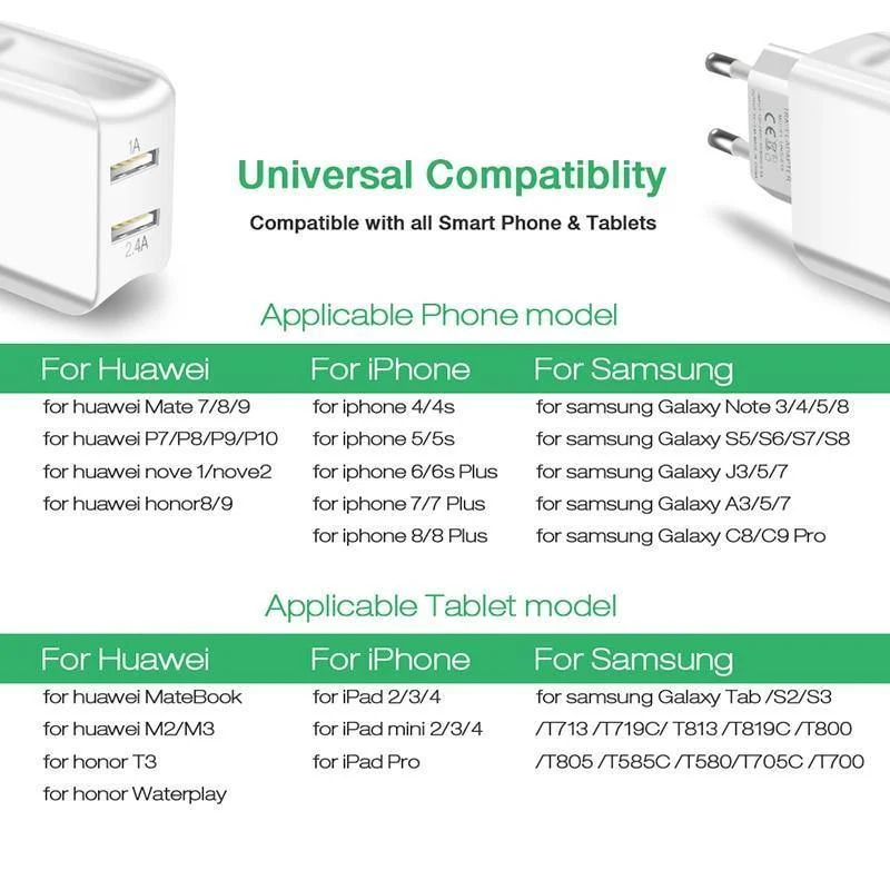 Suntaiho Universal Dual USB Port Ladegerät Reise Wandladegerät Adapter Smart Handy Ladegerät für iPhone/Samsung/Xiaomi/iPad