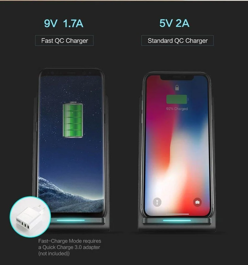FLOVEME 5V/9V Qi Wireless-Ladegerät für Samsung Galaxy S8 S7 S9 Note 8 für iPhone X 8 8 Plus Google Nexus 4/5 Schnellladestation