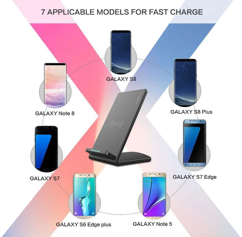 FLOVEME 5V/9V Qi Wireless-Ladegerät für Samsung Galaxy S8 S7 S9 Note 8 für iPhone X 8 8 Plus Google Nexus 4/5 Schnellladestation